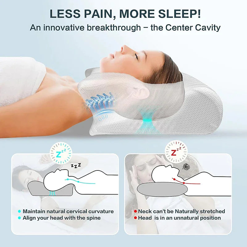 2-in-1 Ultimate Neck Relief Pillow – Ergonomic & Orthopedic Support